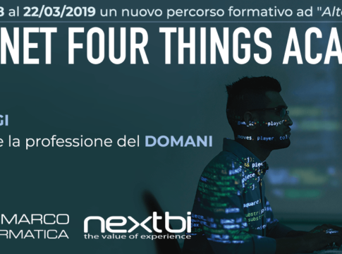 INTERNET Four THINGS ACADEMY